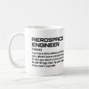 Search for office humor mugs Work desk