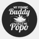 Search for fly fishing lures stickers Angler