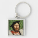 Search for holbein accessories Portrait