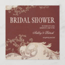 Search for grunge texture invitations Stylish