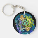 Search for zodiac key rings Fish