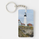 Search for rocky key rings Ocean