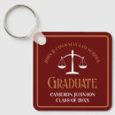 Search for school key rings Elegant