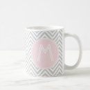 Search for grey chevron mugs Pattern