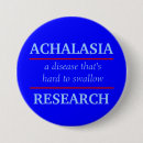 Search for researchers badges Health