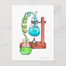 Search for heating postcards School