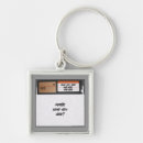 Search for sleeve key rings Retro
