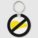 Search for bulbs key rings Green