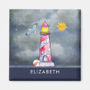 Search for red sky magnets Watercolor