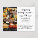 Search for family bbq invitations Ancestry
