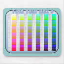 Search for numbers mousepads Code