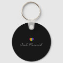 Search for fiance key rings Just engaged