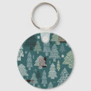 Search for vintage christmas key rings Pattern