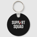 Search for throat key rings Crisis line