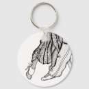 Search for dancing couple key rings Milonga