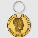 Search for y key rings Cuba