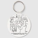 Search for flood key rings Noah