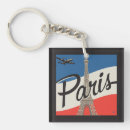 Search for vintage designs key rings Paris france