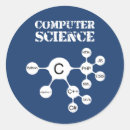 Search for computer science stickers Scientist
