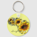 Search for rows key rings Floral
