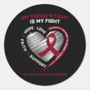 Search for multiple myeloma stickers Fight
