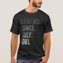 Search for 41st tshirts Years