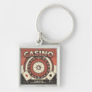 Search for roulette key rings Las vegas