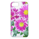 Search for gorgeous iphone cases Colourful