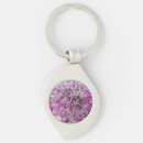 Search for shocking key rings Purple