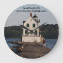 Search for maine clocks Lighthouse