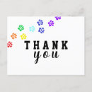 Search for grooming cards invites Dog sitting