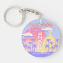 Search for rio de janeiro key rings South america