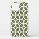 Search for scandinavian iphone cases Vintage