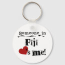 Search for fiji key rings Countries
