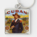 Search for cigar key rings Cuban