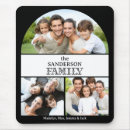 Search for family mousepads Vintage