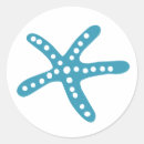 Search for nautical decor stickers Blue