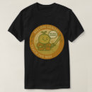 Search for sensei tshirts Martial arts