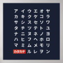Search for language learning posters Katakana