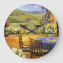 Search for tuscany clocks Pathway