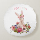 Search for bunny nursery decor Baby girl