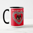 Search for dogs are better mugs Pets