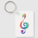 Search for artistic photos key rings Music