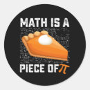 Search for pi day stickers Symbol