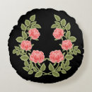 Search for shabby cushions Vintage floral