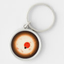Search for systems key rings Universe
