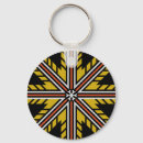 Search for flake key rings Pattern