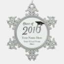 Search for 2016 christmas tree decorations Graduation