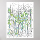 Search for draw a tree posters Black and white