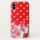 Search for polka dots backgrounds iphone cases For her